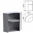 МОНОЛИТ УМ53.11 Стойка угловая 905х905х1220 серый